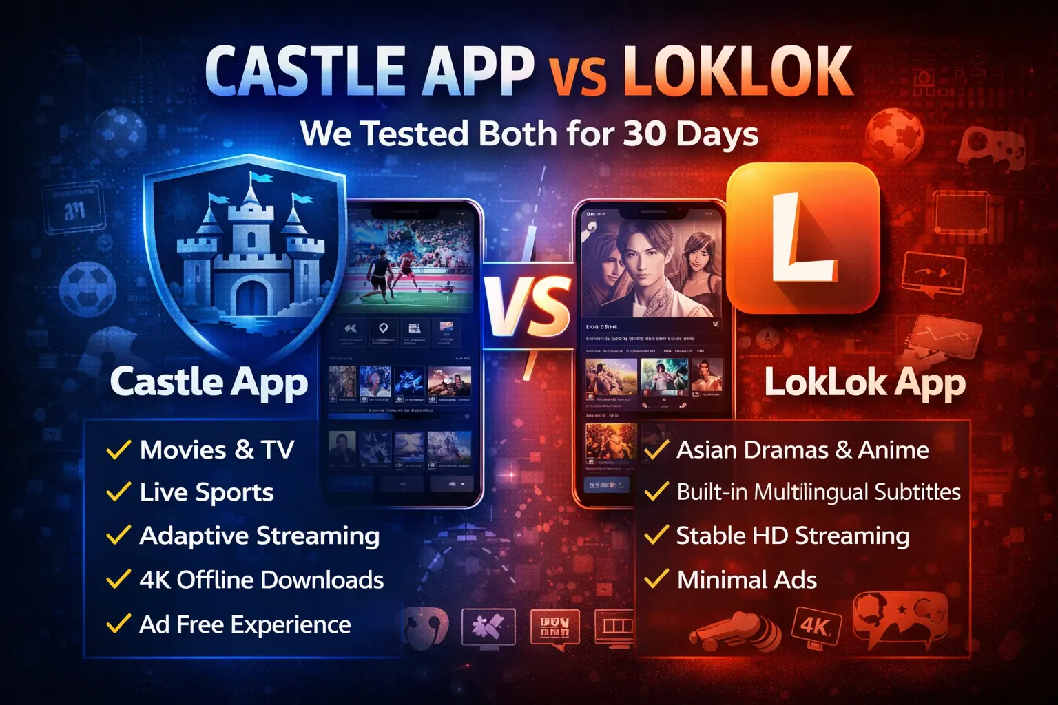 Featured comparison image showing Castle App vs LokLok App tested for 30 days, highlighting features like live sports, 4K downloads, adaptive streaming, Asian dramas, subtitles, and HD streaming.